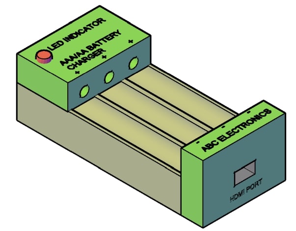 Design Model